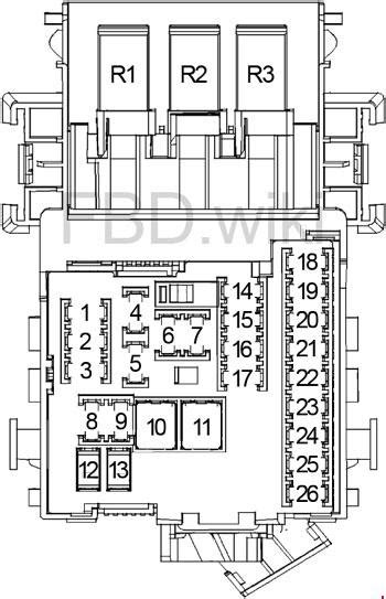 Fuse box diagram (location and assignment of electrical fuses and relays) for chevrolet (chevy) malibu (2013, 2014, 2015, 2016). 2013-2015 Chevy Malibu Fuse Box Diagram