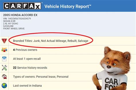 What Is A Branded Title Carfax