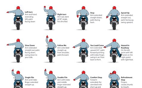 Motorcycle Riding Hand Signals
