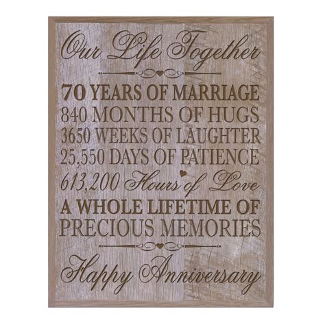 40th wedding anniversary party ideas. 70th Wedding Anniversary Wall Plaque Gifts for Couple ...