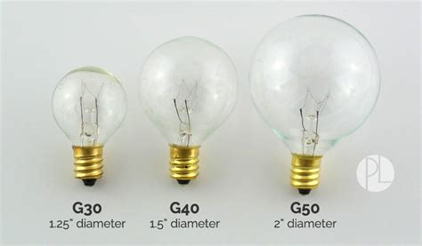 How Do I Know What Size Light Bulb Base Sizekeg