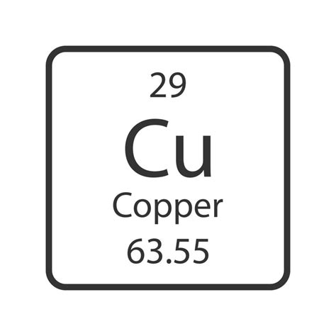 Copper Symbol Chemical Element Of The Periodic Table Vector