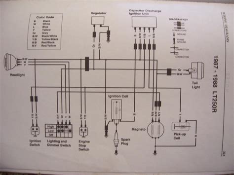 The last year for the telescoping column was 1978 and it was a c body only option. need wiring diagram lt250r - Page 2 - ATVConnection.com ATV Enthusiast Community