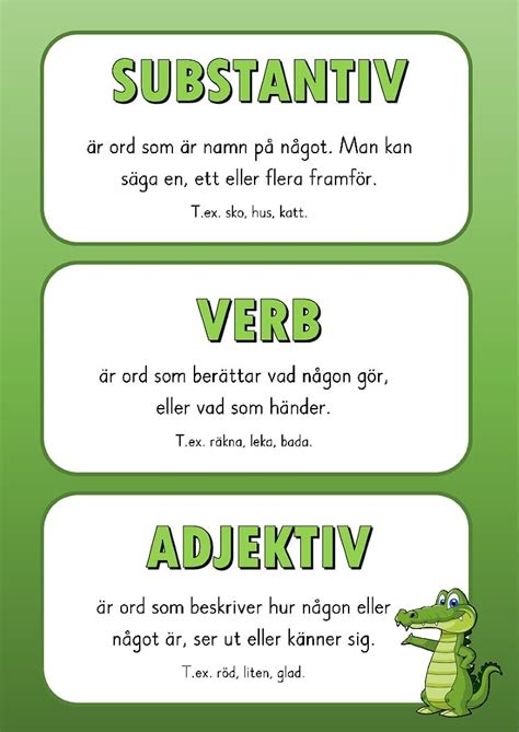 Substantiv Verb Adjektiv Pdf OneDrive Learn Swedish Learning Abc Swedish Language