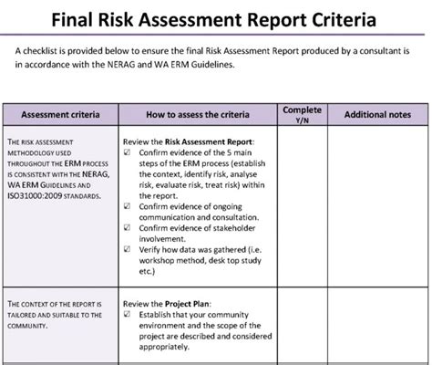 Printable Gym Risk Assessment Checklist Template Doc Sample Kelitbanganwonogiri