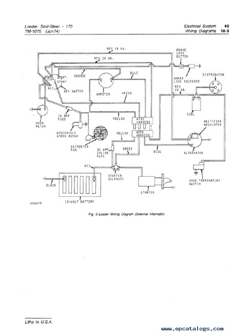 Cat Skid Steer Wiring Diagram Wiring Digital And Schematic