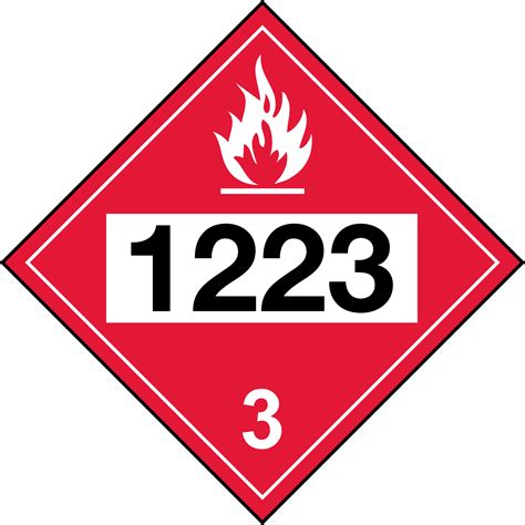Clipart UN 1223 Kerosene Flammable Placard