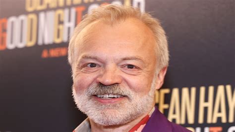 Graham Norton Scandal And Controversy Explained