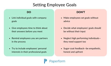Employee Safety Goals Examples