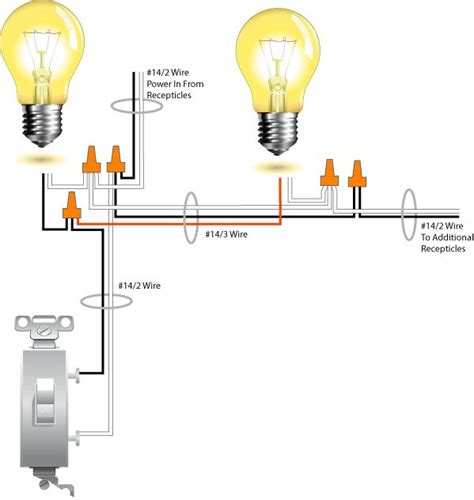 Two Lights One Switch Wiring Diagram