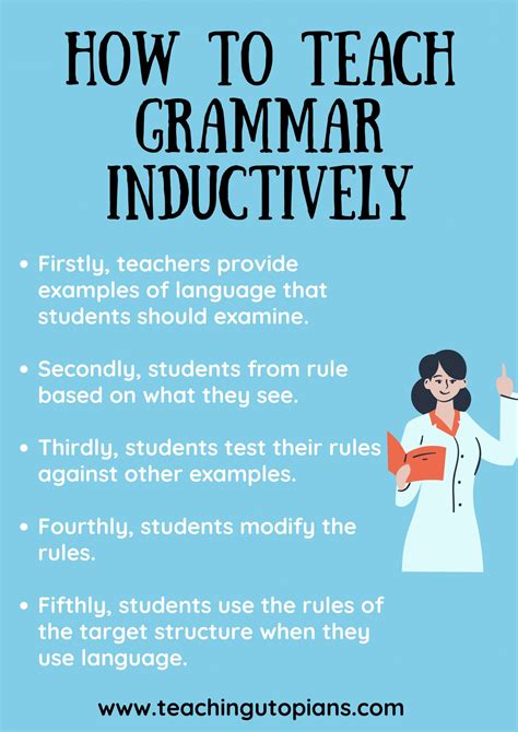 How To Teach Grammar Inductively Steps And Examples