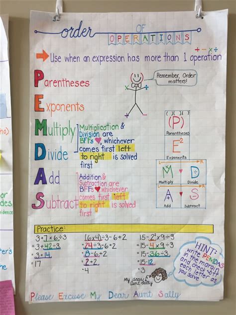 Order Of Operations Anchor Chart Pemdas Please Excuse My Dear Aunt