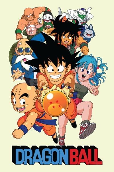 Dragon ball series in order anime. Dragon Ball Anime Watch Order