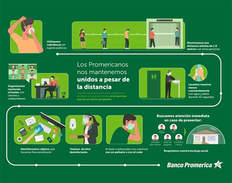 Banco Promerica Unidos A Pesar De La Distancia On Behance