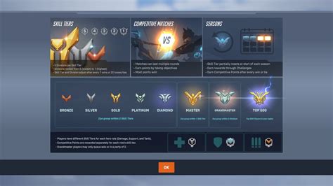 How To Unlock Ranked Mode In Overwatch 2 Allgamers