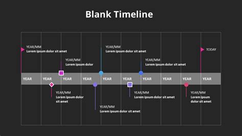 Blank Timelinetablesdiagram