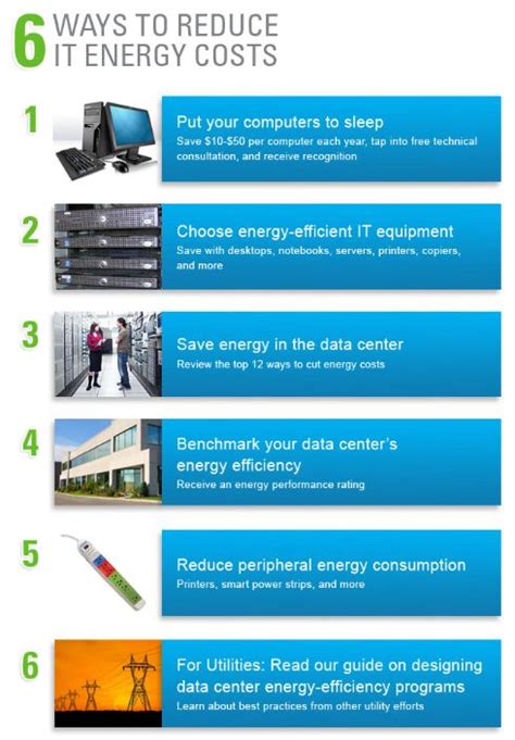 36 Best Saving Energy At Work Images On Pinterest Workplace Energy