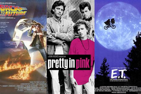 how well do you know 80s movies [quiz]