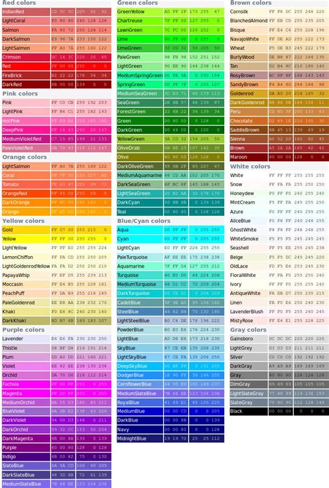 Official Html Color Codes List With Examples Moihotsga