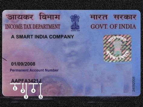 Apply pan card through aadhaar card: PAN Card Explained - Meaning of Every Digit & Number
