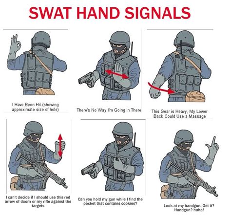 Swat Hand Signals Gi Joe Pinterest