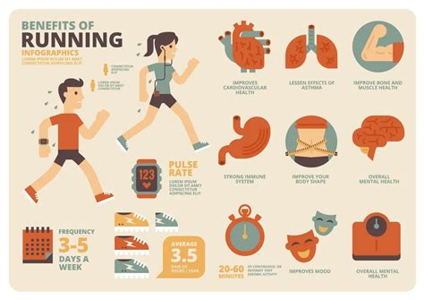 Why Running Every Other Day Good For Your Health The Surprising