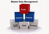 Pictures of Best Master Data Management Tools