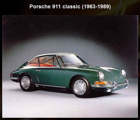 The Evolution Of Porsche 911 11 Pics