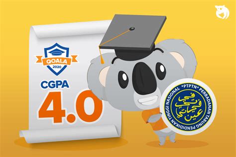 5 Steps to Apply for PTPTN Loan Repayment Exemption - Pesan By Qoala