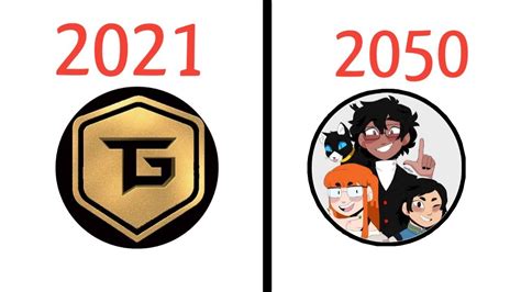 Techno Gamerz Logo Evolutions2021 2050 Youtube