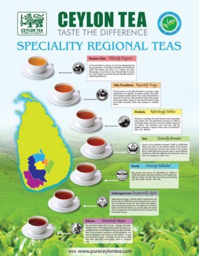 Ceylon Tea The Finest Tea In The World The Embassy And Permanent