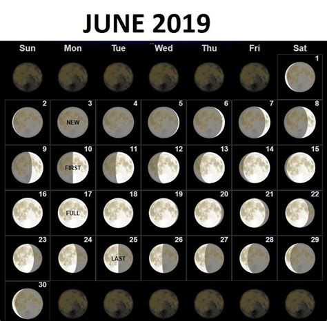 July 2019 Calendar Moon Phases Qualads