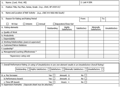 Employee Performance Review Template Pdf
