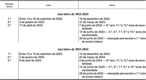 Calendario Escolaridade Portugues Imagesee Vrogue Co