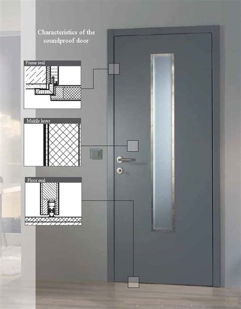 Soundproof Door L Acoustic Doors And Door Sets L Bespoke Internal Doors
