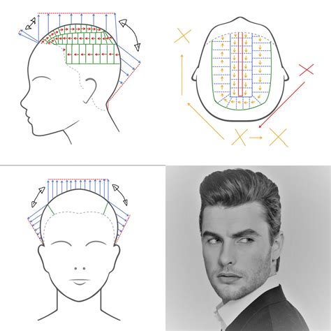 Simply Hairstyles, Modern Hairstyles, Boy Hairstyles, Haircut For Face