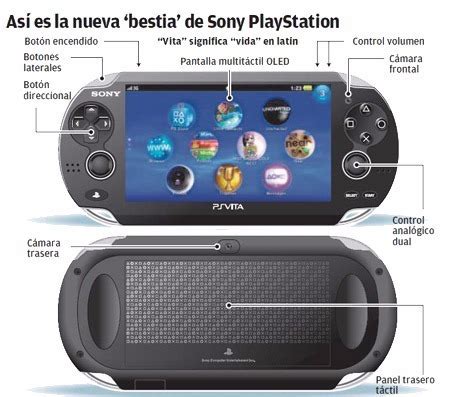 Psvita, ps vita, playstation vita. Consola Ps Vita Fat Nuevo - $ 4,699.00 en Mercado Libre