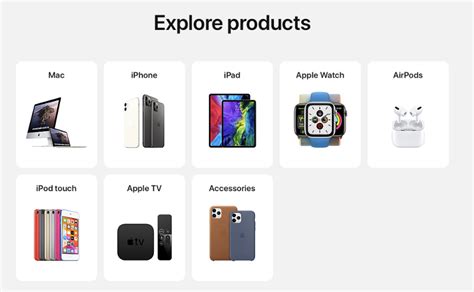 Apple Launches New Online Storefront For Buying From Home Appleinsider