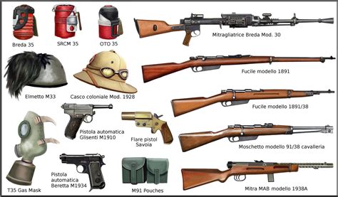 Ww2 Italian Army Weapons And Equipment By Andreasilva60 On Deviantart