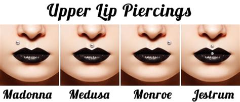 100 Lip Piercing Ideas Faqs Ultimate Guide 2020
