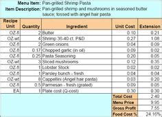 An investment of time and money in any recipe costing model has a payoff in food cost analysis. DOWNLOAD Menu & Recipe Cost Spreadsheet Template cakepins ...