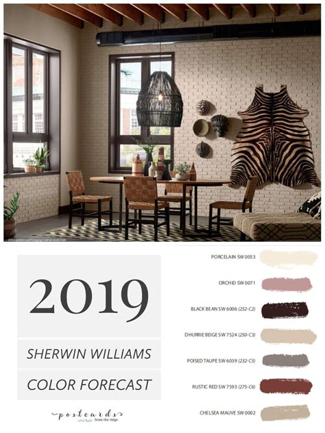 2019 Paint Color Forecast From Sherwin Williams House Colors Sherwin