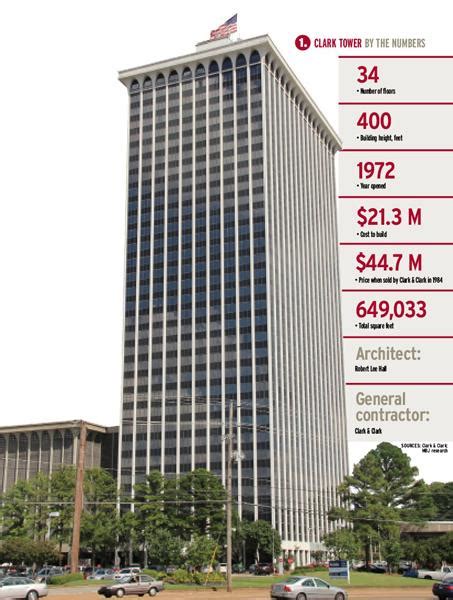 The List Plus Largest Office Buildings Memphis Business Journal