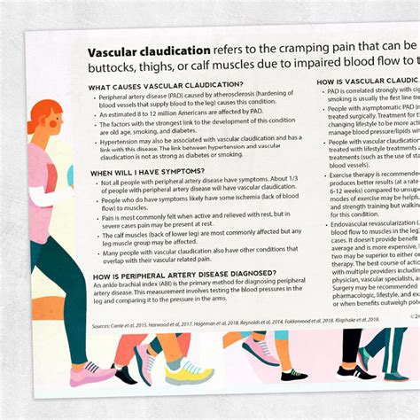 Vascular Claudication What To Expect Therapy Materials For Speech