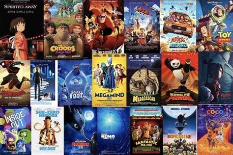 animated movies list know about the best and the most popular animated movies of all time here