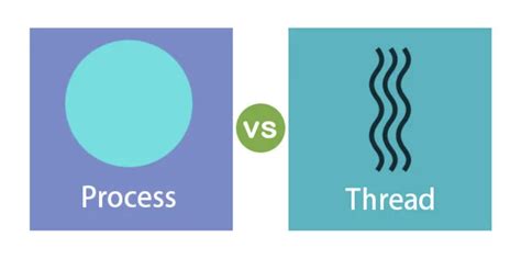 python 동시성 관리 프로세스 Process 와 스레드 Thread