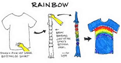 Hippies Child Teach Yourself Tie Dye Rainbow