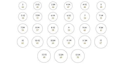 Ring Size Guide And Chart How To Measure Your Ring Size Bvlgari
