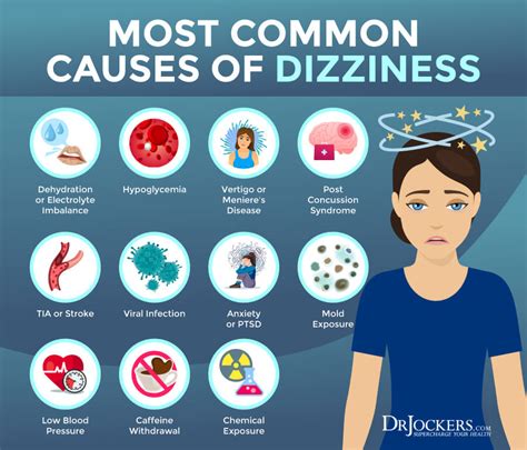 Dizziness Causes Symptoms Support Strategies