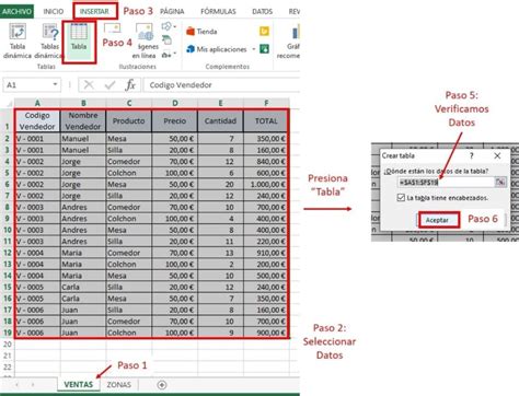Ejemplos De Tablas En Excel